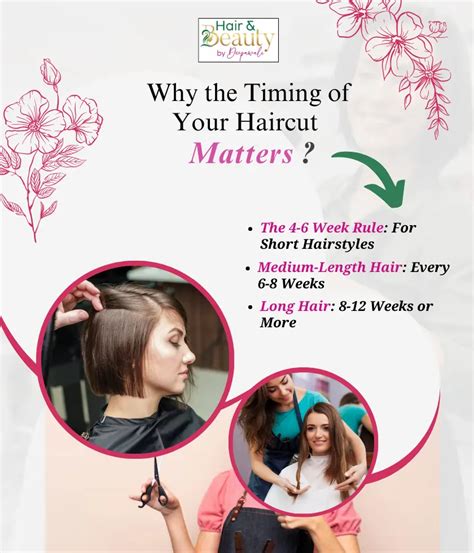 The Right Haircut Matters