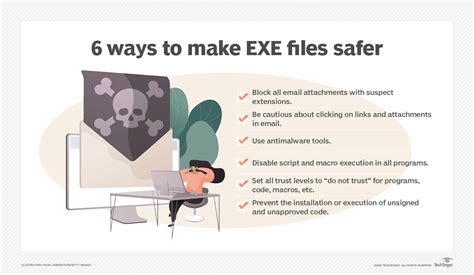 The Risks Of Executable (EXE) Files