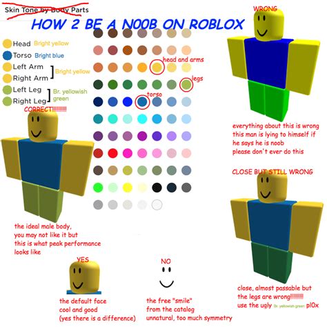 The Roblox Noob Guide: What is Roblox and How to Get Started 