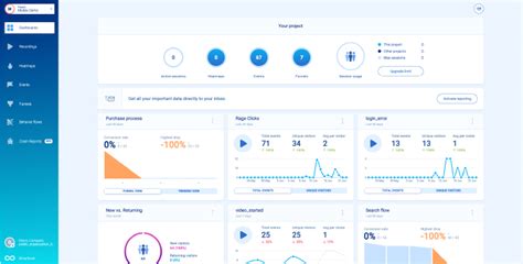 The Role of App Usage Analytics