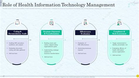 The Role of Health Information Management
