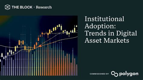 The Role of Institutional Adoption