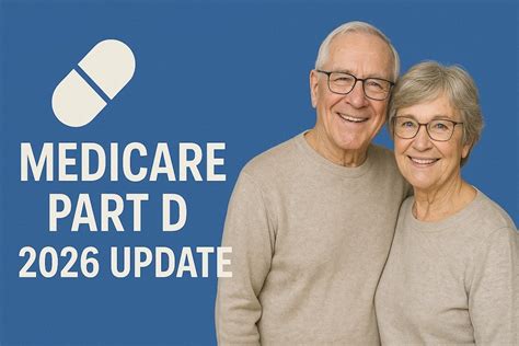 The Role of Medicare Part D
