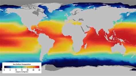 The Role of Ocean Temperature