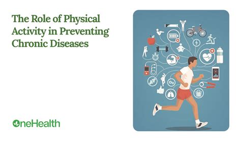The Role of Physical Activity