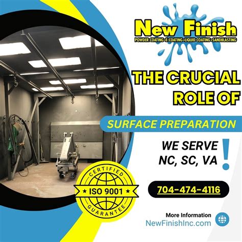 The Role of Surface Preparation