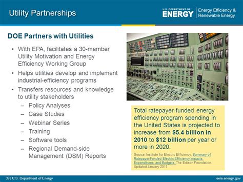 The Role of Utility and Partnerships