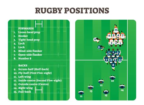 The Rules of Rugby