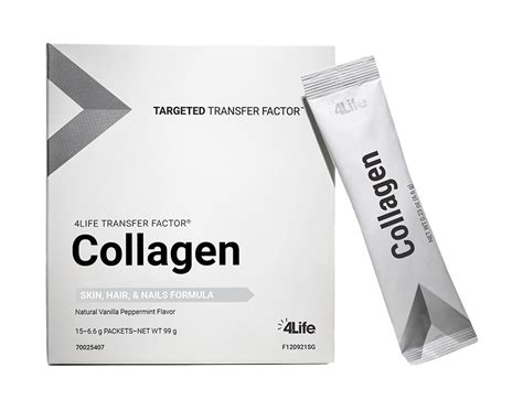 The Science Behind 4Life Collagen