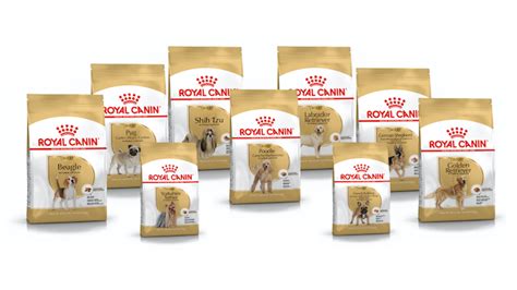 The Science Behind Royal Canin Formulations