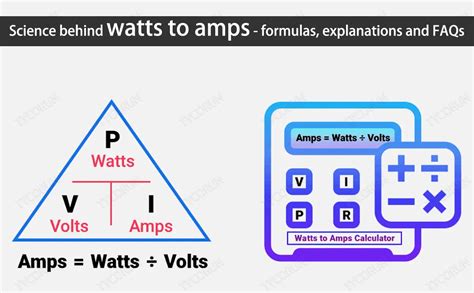 The Science Behind the Switch: Pro-V Formulas