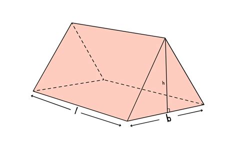 The Science Behind the Triangular Shape