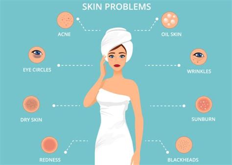 The Science of Skin Cycles: Why Timing Matters