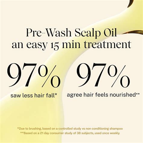 The Science-Backed Benefits of Using Prewash Scalp Oil