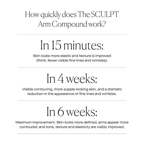 The Sculpt Arm Compound