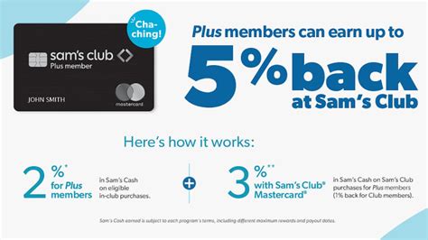 The Secret Savings Code Sam's Club Mastercard Log In