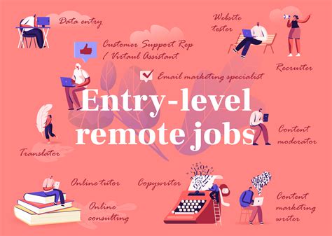 The Secret to Remote Work Success: Entry-Level Jobs with Remote Work Experts