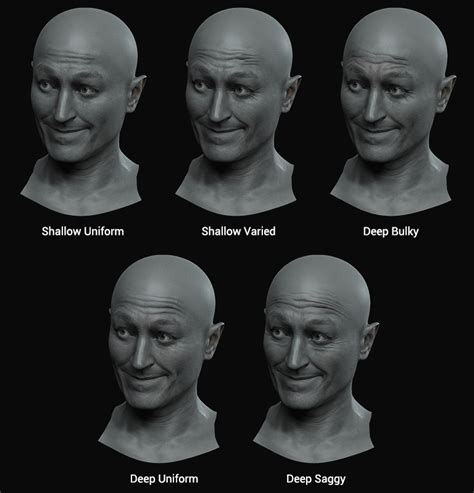 The Secret to a Realistic Look: Customization Essentials