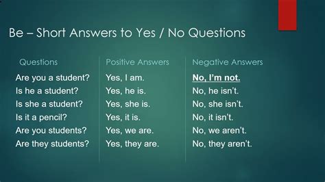 The Short Answer: Yes, But Know the Rules