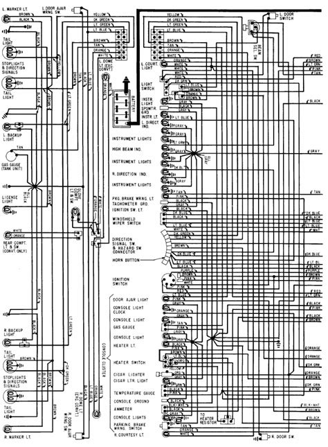 Wiring Diagram Significance