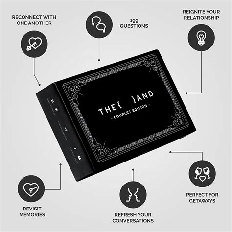 Unveiling Your Vulnerabilities: Dive Deeper with The Skin Deep Questions PDF