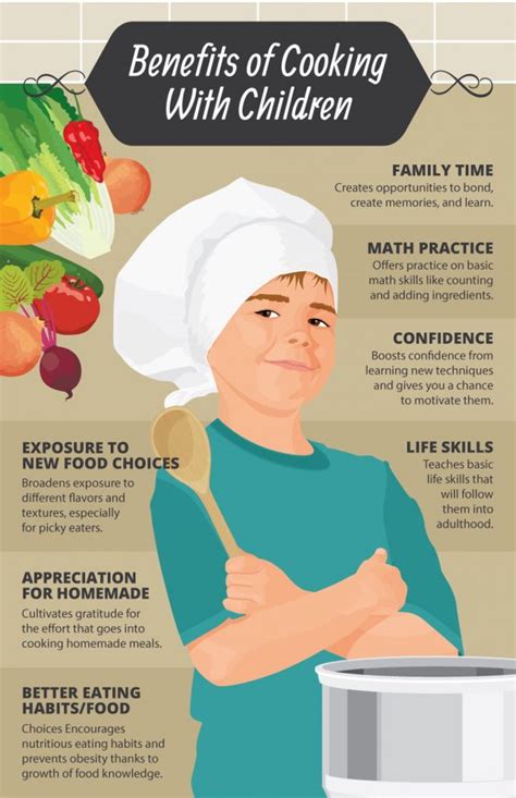 The Social Benefits of Cooking