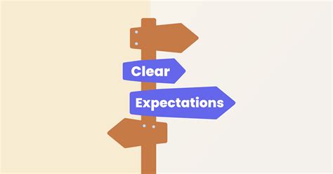 The Standard Process: Setting Expectations