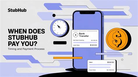 The Standard StubHub Payment Timeline