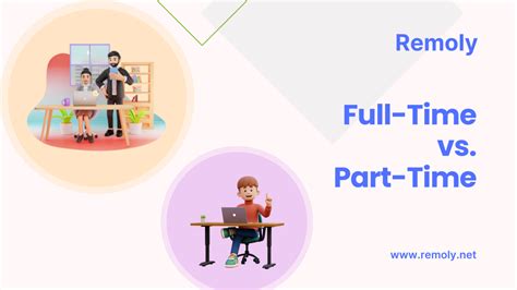 The Standard Timeline: Full-Time vs. Part-Time