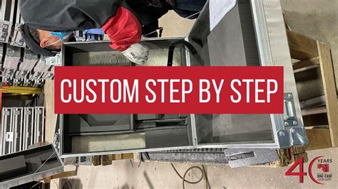 The Step-by-Step Custom Order Process