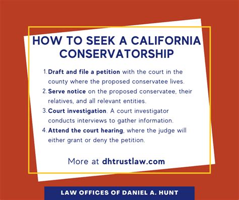 The Step-by-Step Process: How To Get A Conservatorship In California