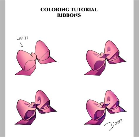 The Step-by-Step Process of Designing A Coloring Page