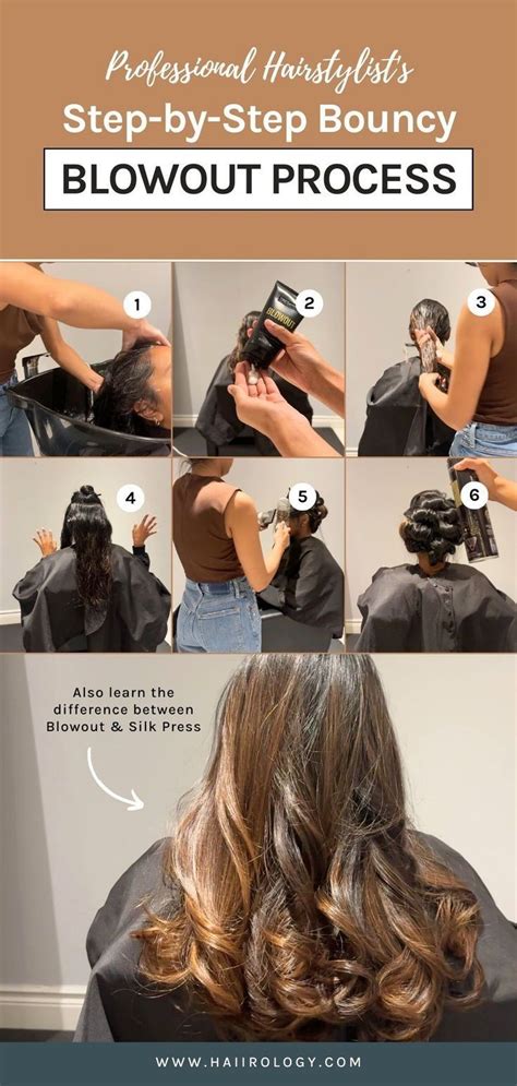 The Step-by-Step Salon Process