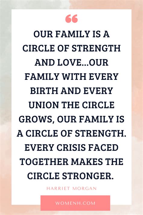 The Strength of Family