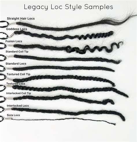 The Styling Process: From Locs to Legacy