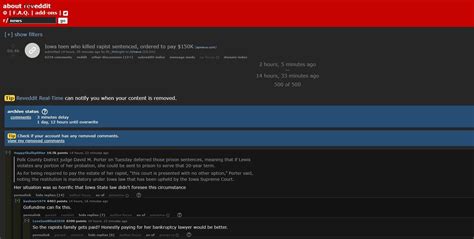 The Subreddit Archive: A Guide to Finding Deleted Reddit Subreddit Posts