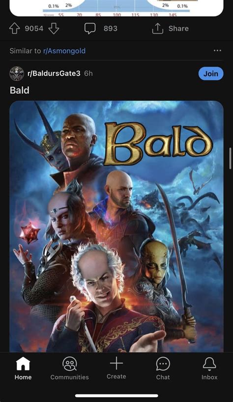 The Subreddit Archive: A Resource for Understanding Reddit's Algorithms