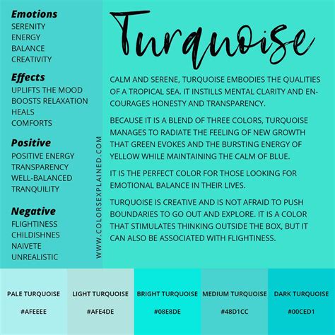 The Symbolism of Turquoise