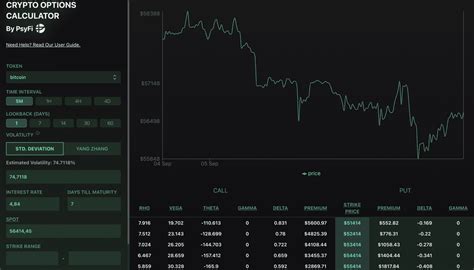 The TG TF Xchange A Visual Guide to Crypto Profits
