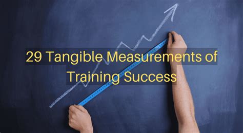 The Tangible Adjustments in Training