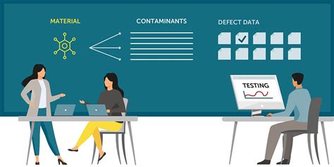 The Targeted Approach: Natural and Manual Removal Methods
