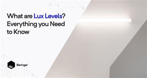 The Technology Behind Eye Lux