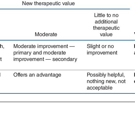 The Therapeutic Value of Forums: Finding Support and Connection