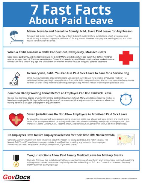 The Three Core Reasons for Taking Paid Leave