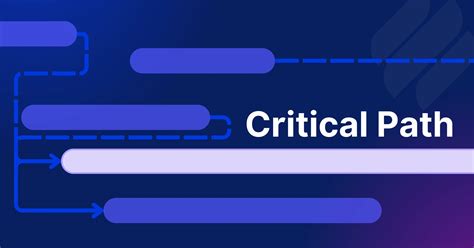 The Traditional Path: Key Requirements