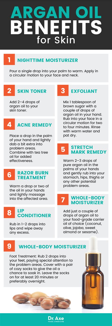 The Transformative Benefits of Using Argan Oil