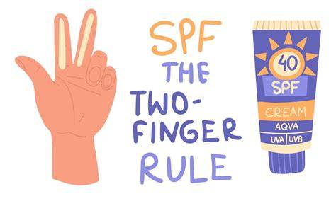 H4: The Two-Finger Rule