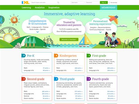 The Ultimate English Language Learning Partner: IXL's Transformative Platform