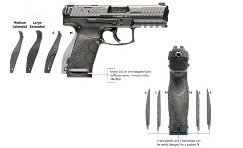 The Ultimate Grip: How Custom Backstraps Surpass Factory Defaults