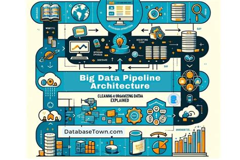 The Ultimate Guide to Big Data